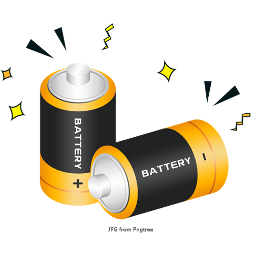 鋰電池正極材料於粒徑分析之應用